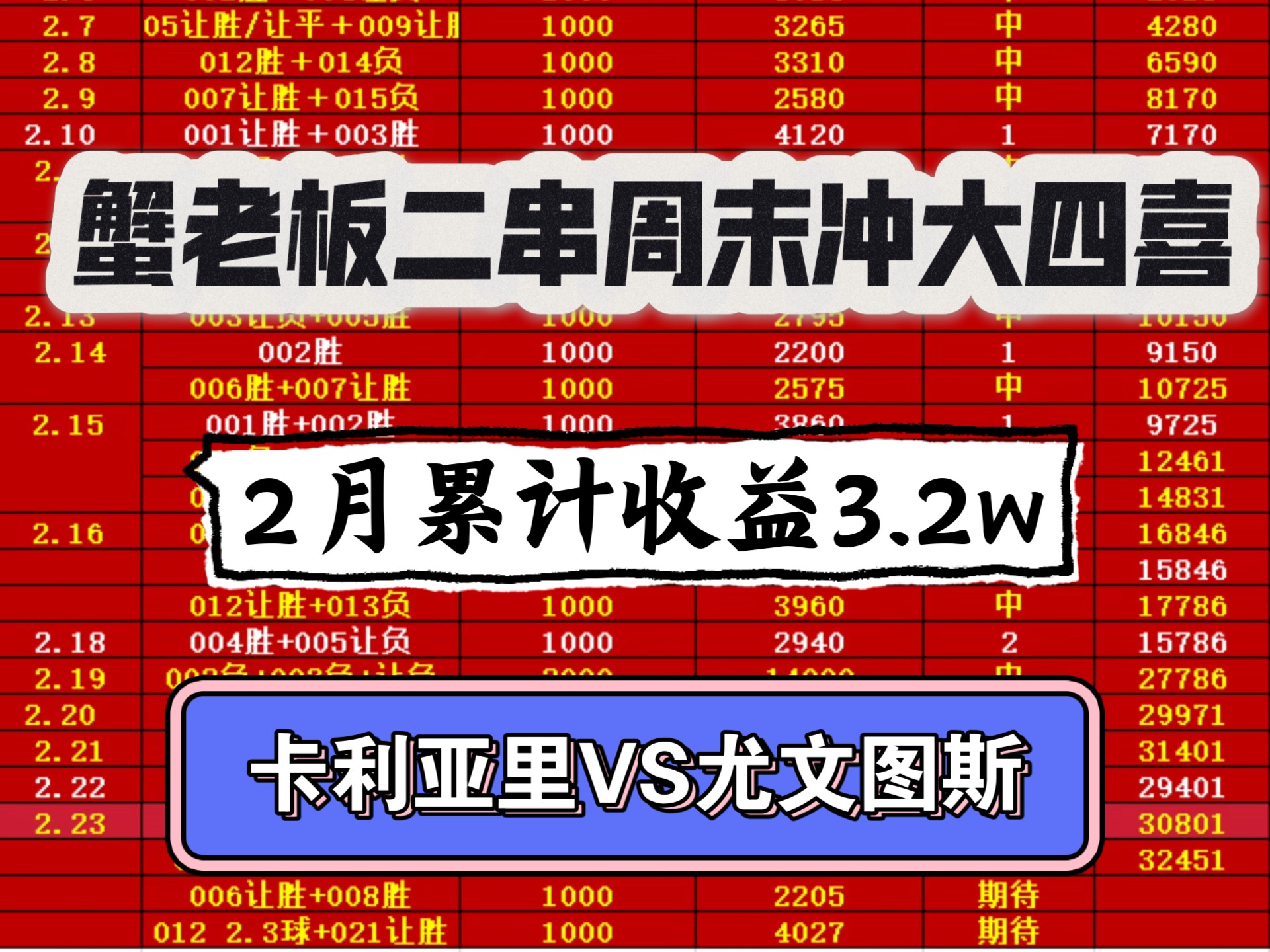关于卡利亚里客场击败卡利亚里，积分榜稳步攀升的信息