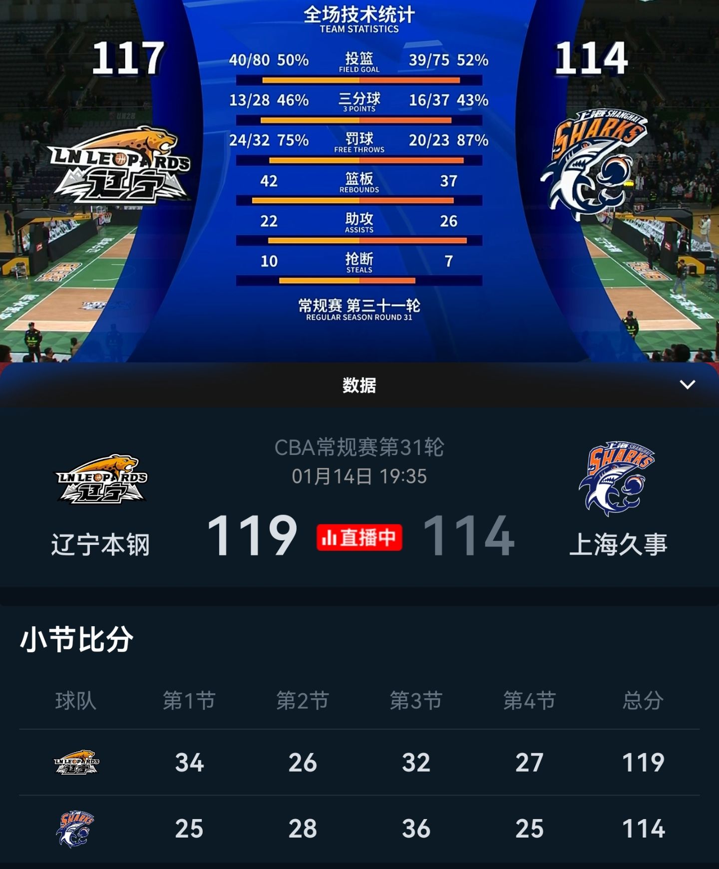 博鱼体育app-关于寒假篮球上赛，世界观赛人数突破历史纪录的信息
