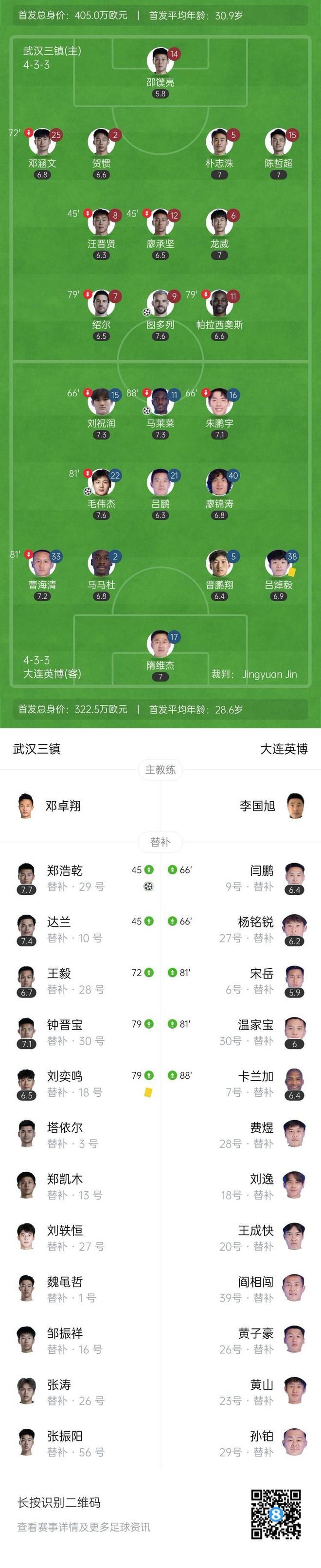 中超-帕拉西奥斯造2球图多列点射三镇2-1逆转胜新鹏城的简单介绍