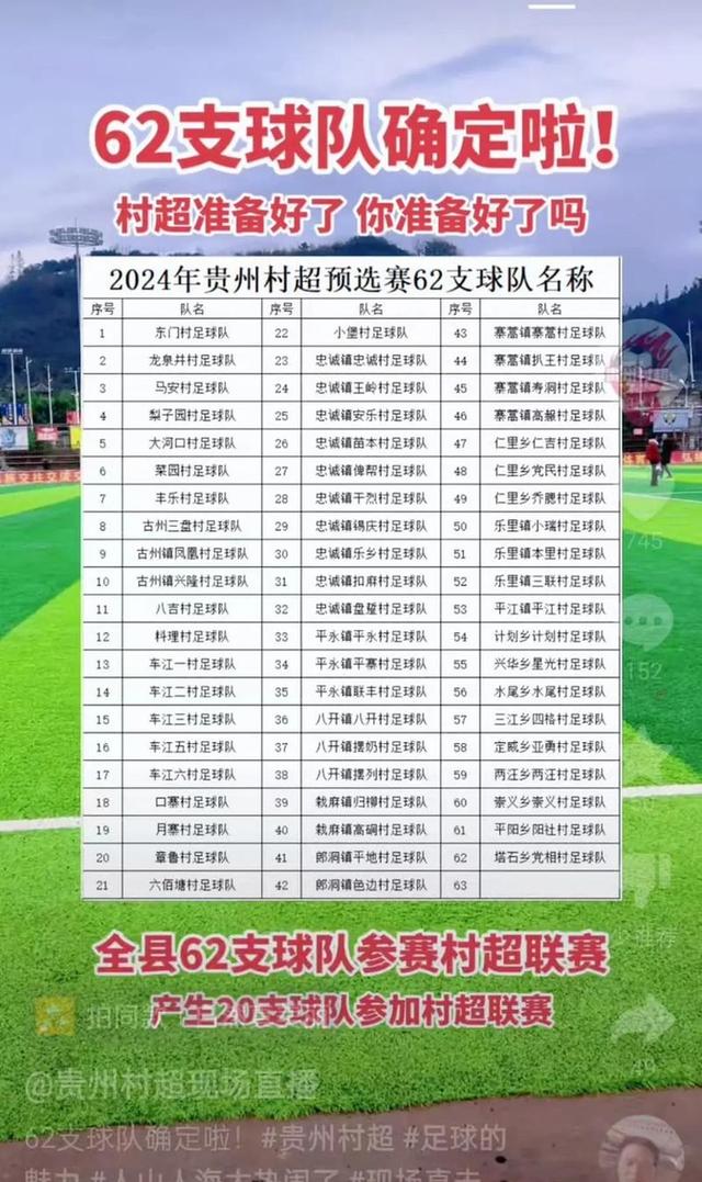 2025世俱杯各主要球队大名单一览的简单介绍