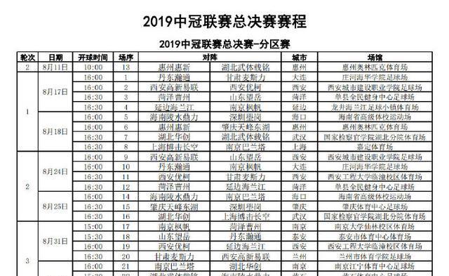 关于欧U21赛制详解：决赛圈16队西德英法争冠胶着的信息