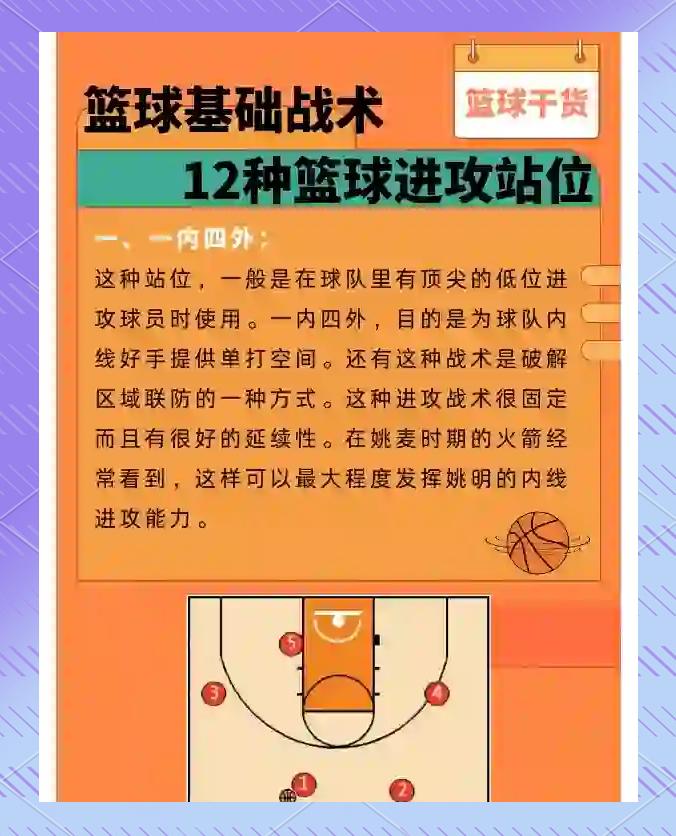 关于河床传控战术优化，球队整体配合更顺畅的信息