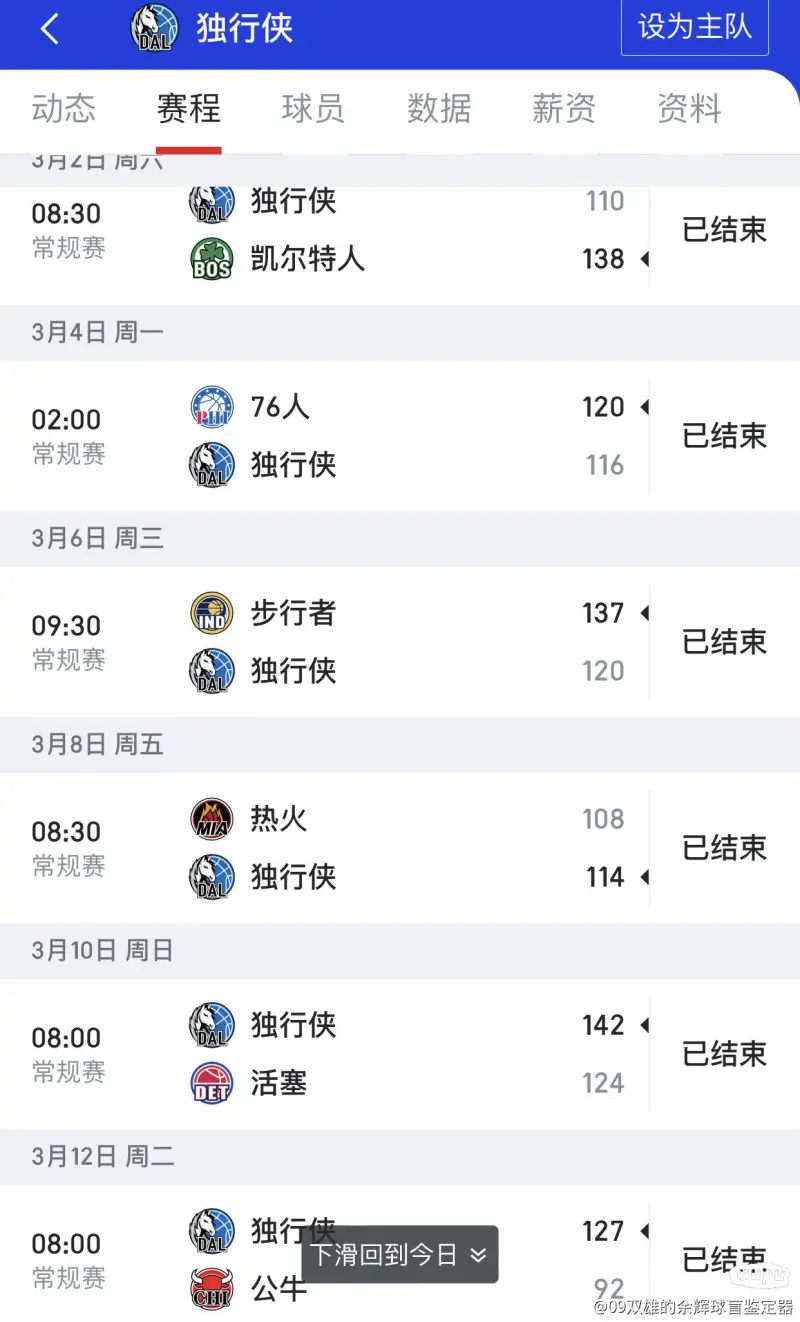 包含垃圾合同，独行侠抛出的三年1.2亿报价哈登500字文章的词条