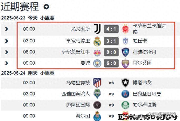 博鱼体育平台-包含世俱杯-艾因VS尤文图斯：尤文、曼城争第一，第二出线后打皇马的词条