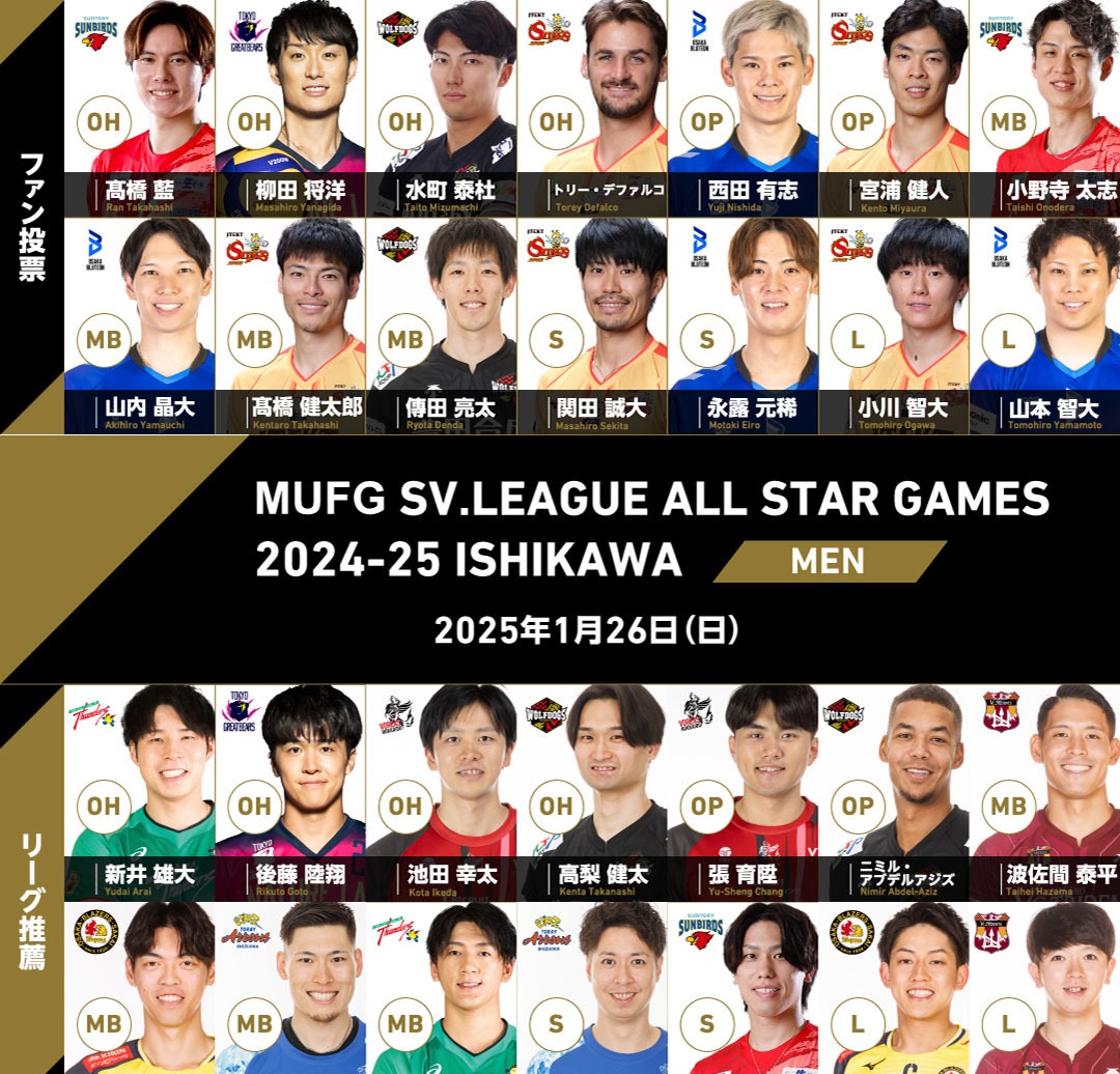 包含3天签2人！内野航太郎、福田翔生加盟布隆德比的词条