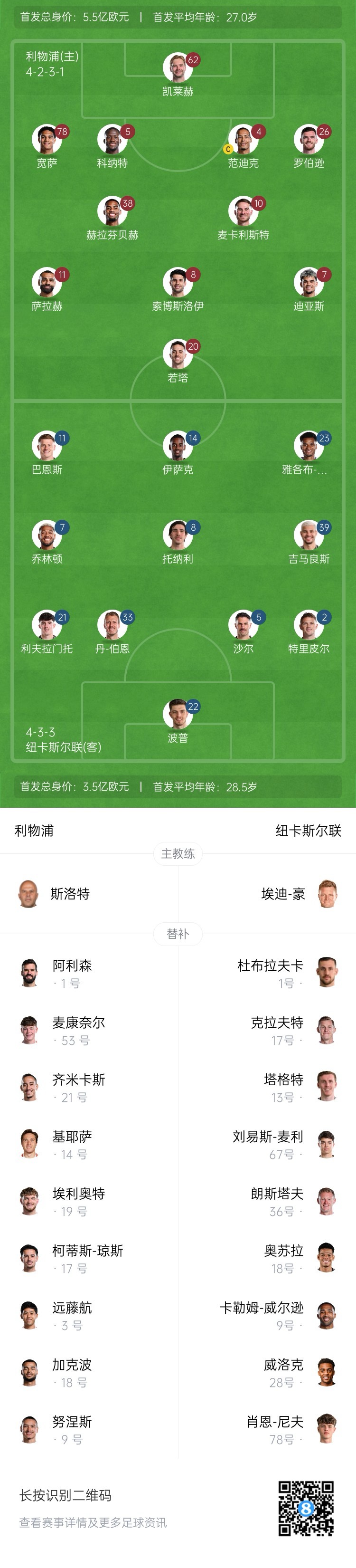 博鱼体育-纽卡对伊萨克的要价远超1.5亿镑，利物浦尚未正式报价的简单介绍