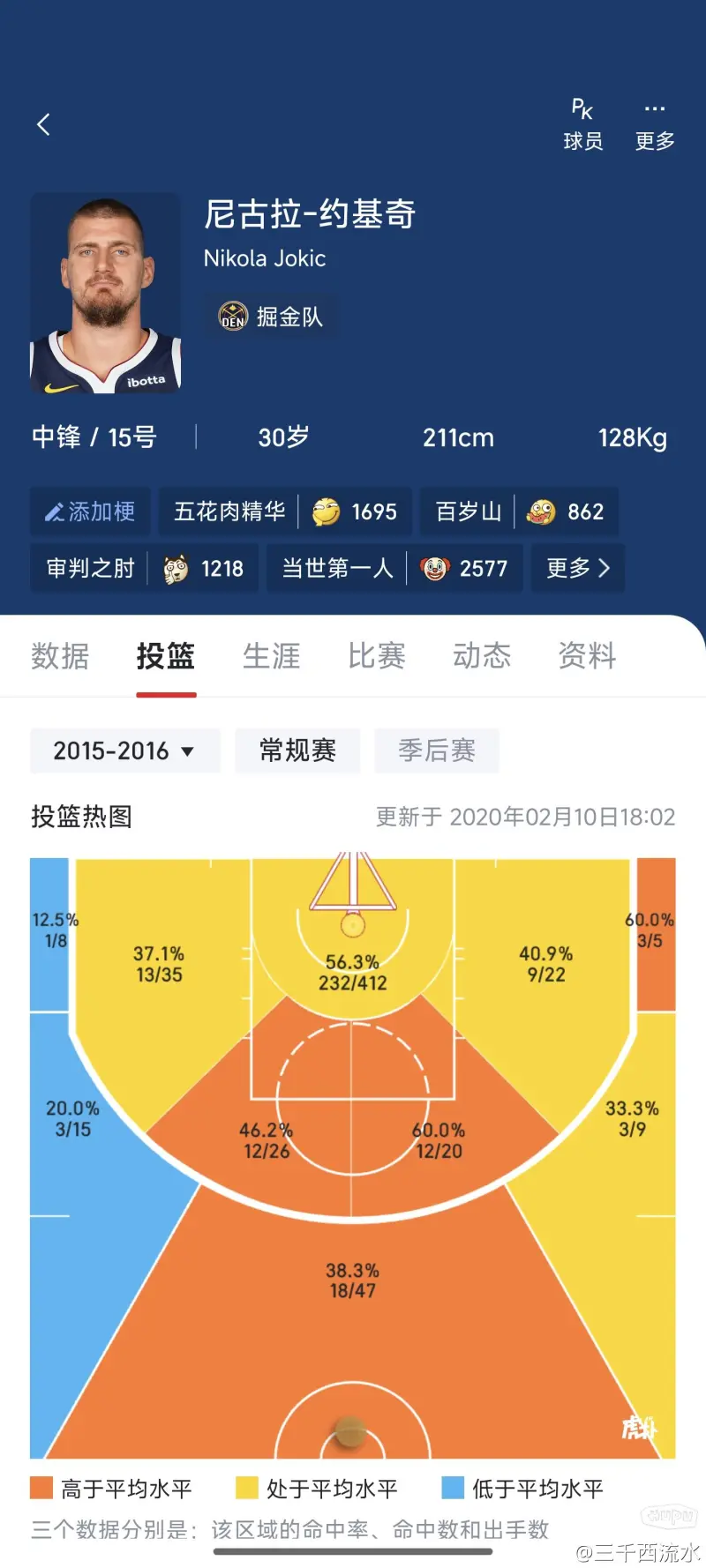 博鱼体育平台-包含杨瀚森15分3板2帽NBA夏联开拓者击败鹈鹕的词条