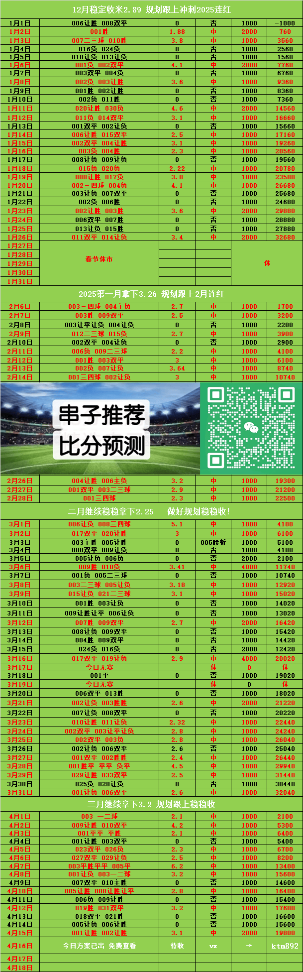 博鱼体育app-包含热刺曼联押宝欧罗巴决战数据:破咒4连杀太难?的词条