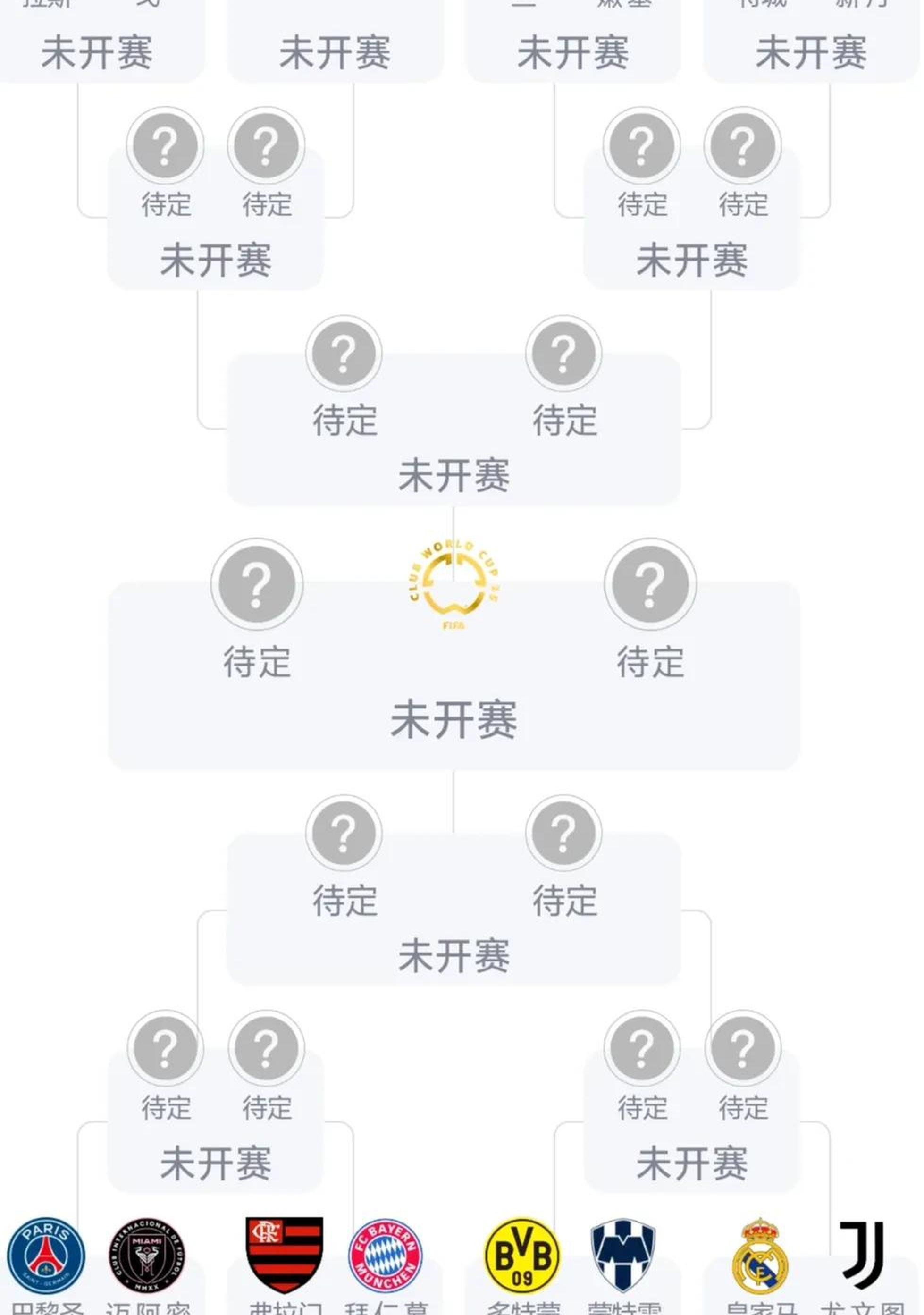 博鱼体育官网-关于来世俱杯看欧冠决赛！欧洲9队晋级16强，8强潜在的信息