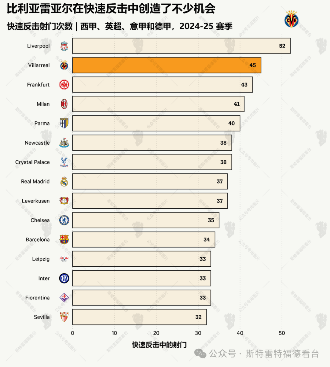 三进宫？曝多特有意再次签下桑乔球员本人也愿意回归的简单介绍
