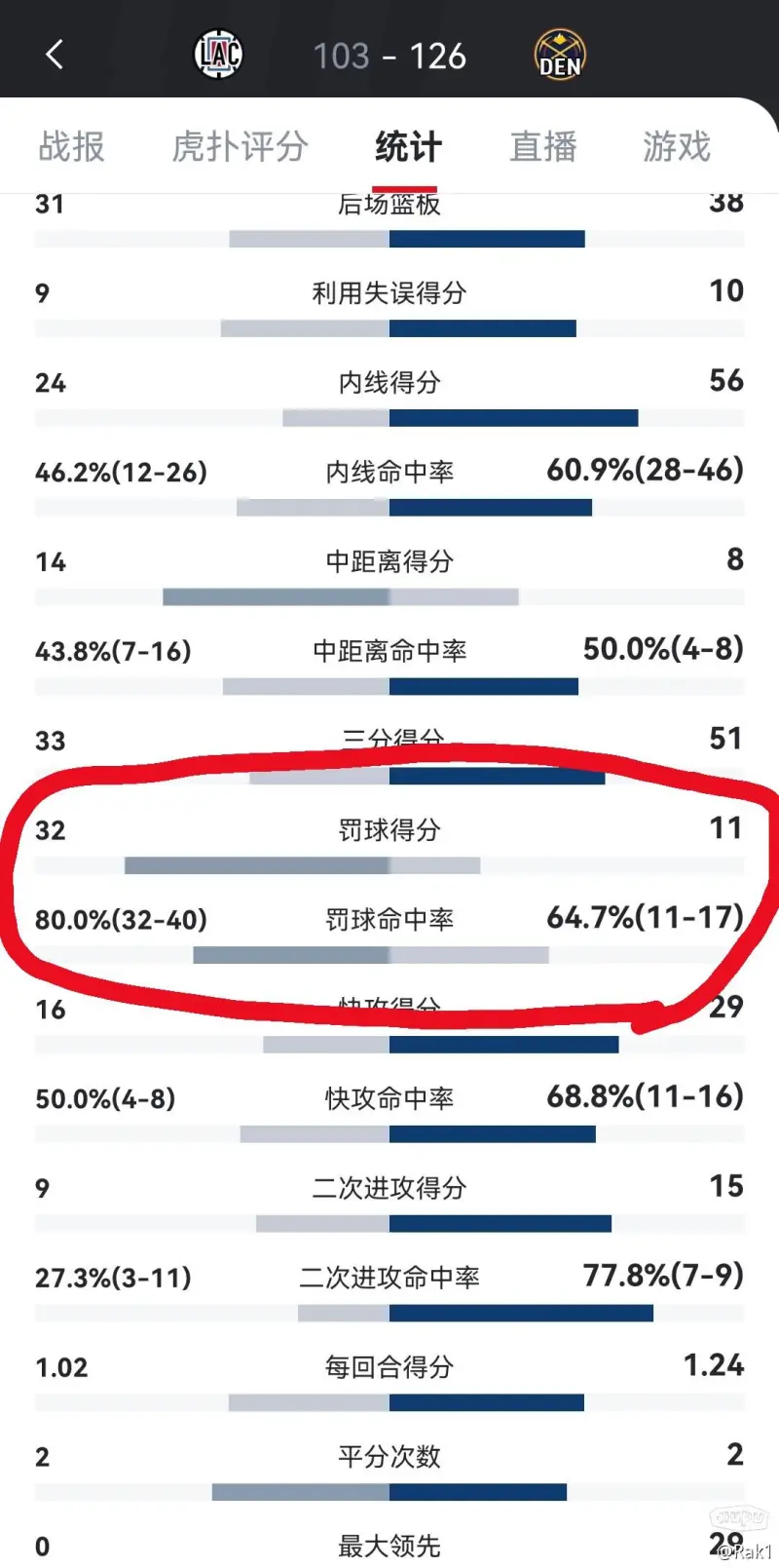 历史级黑哨，SGA，被骂惨了？的简单介绍