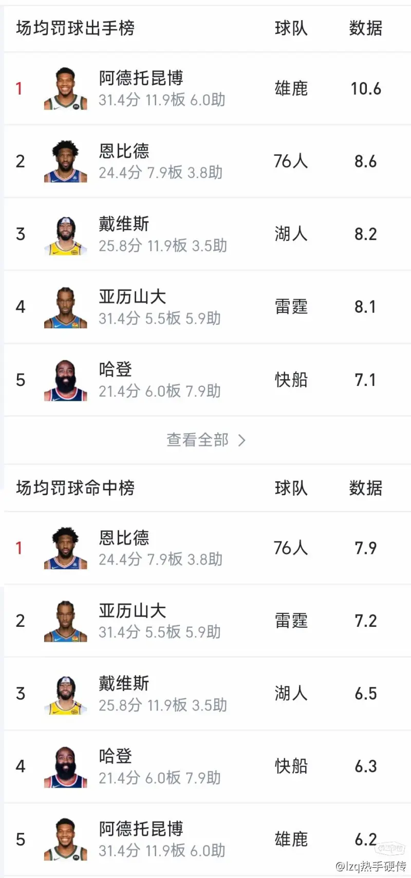 历史级黑哨，SGA，被骂惨了？的简单介绍