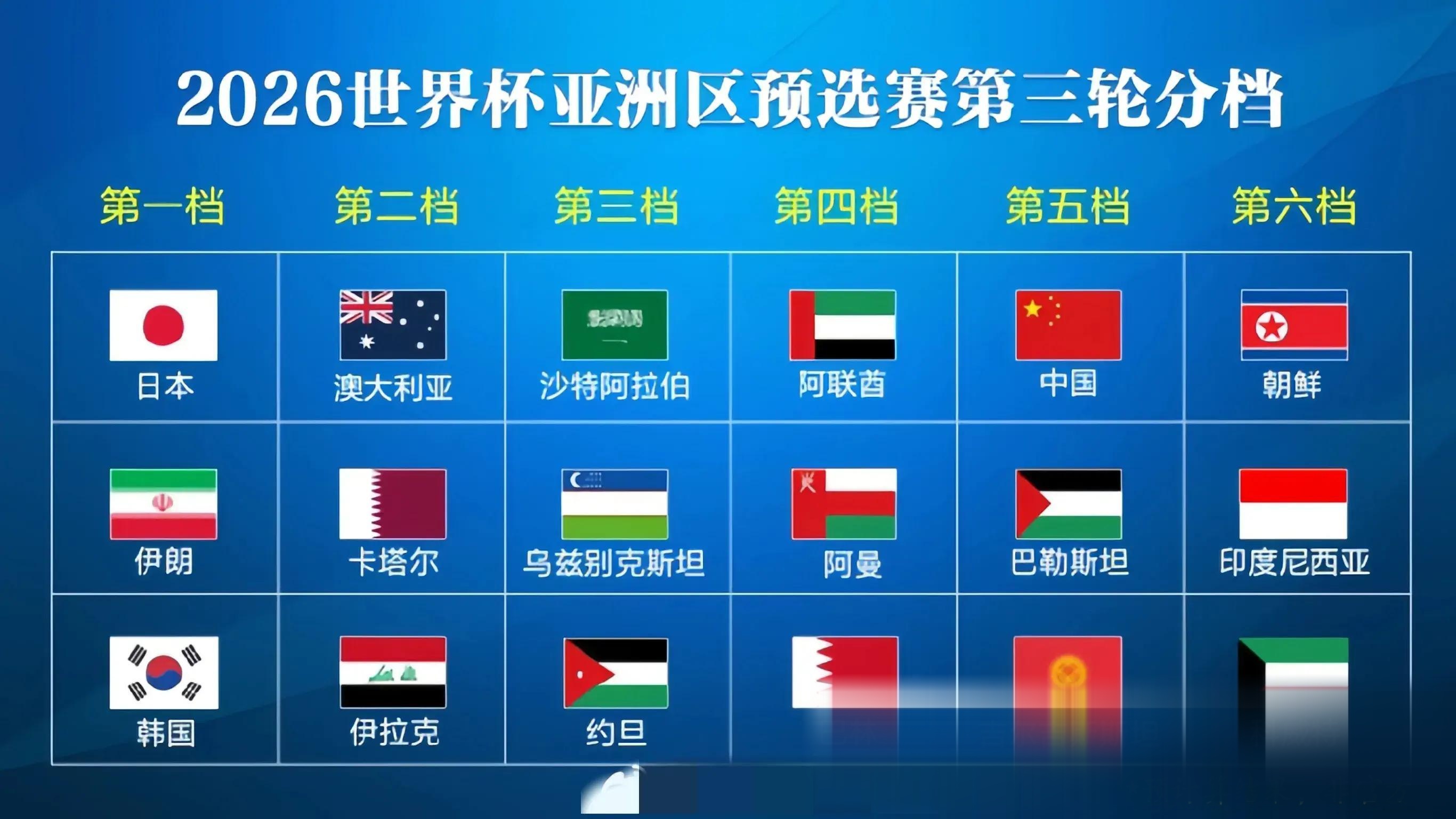 关于波嗨？2026世界杯东道主美国0-4瑞士各赛事遭遇4连败的信息