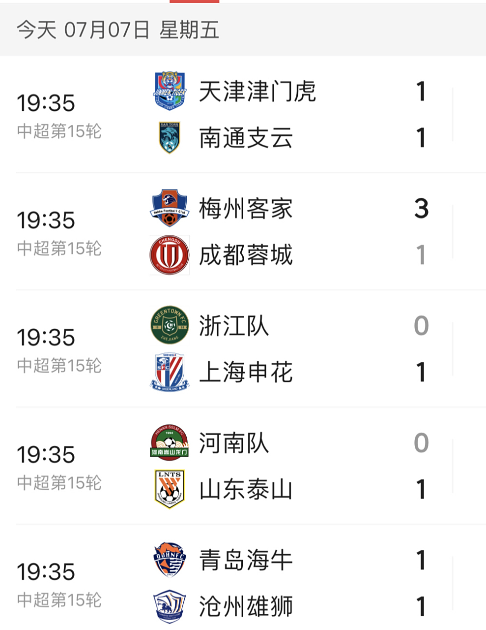 中超积分榜：亚泰形势严峻争冠区申花领跑3队胶着的简单介绍