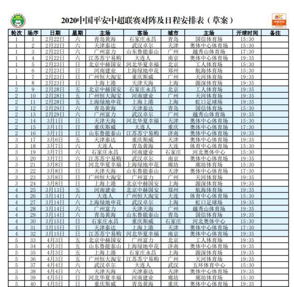 包含武汉卓尔队主场大胜，提升排名的词条