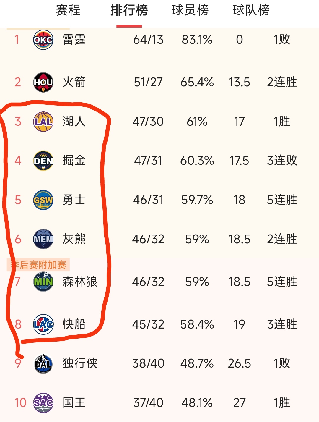 包含两支球队进行激烈角逐，胜者将一统天下的词条