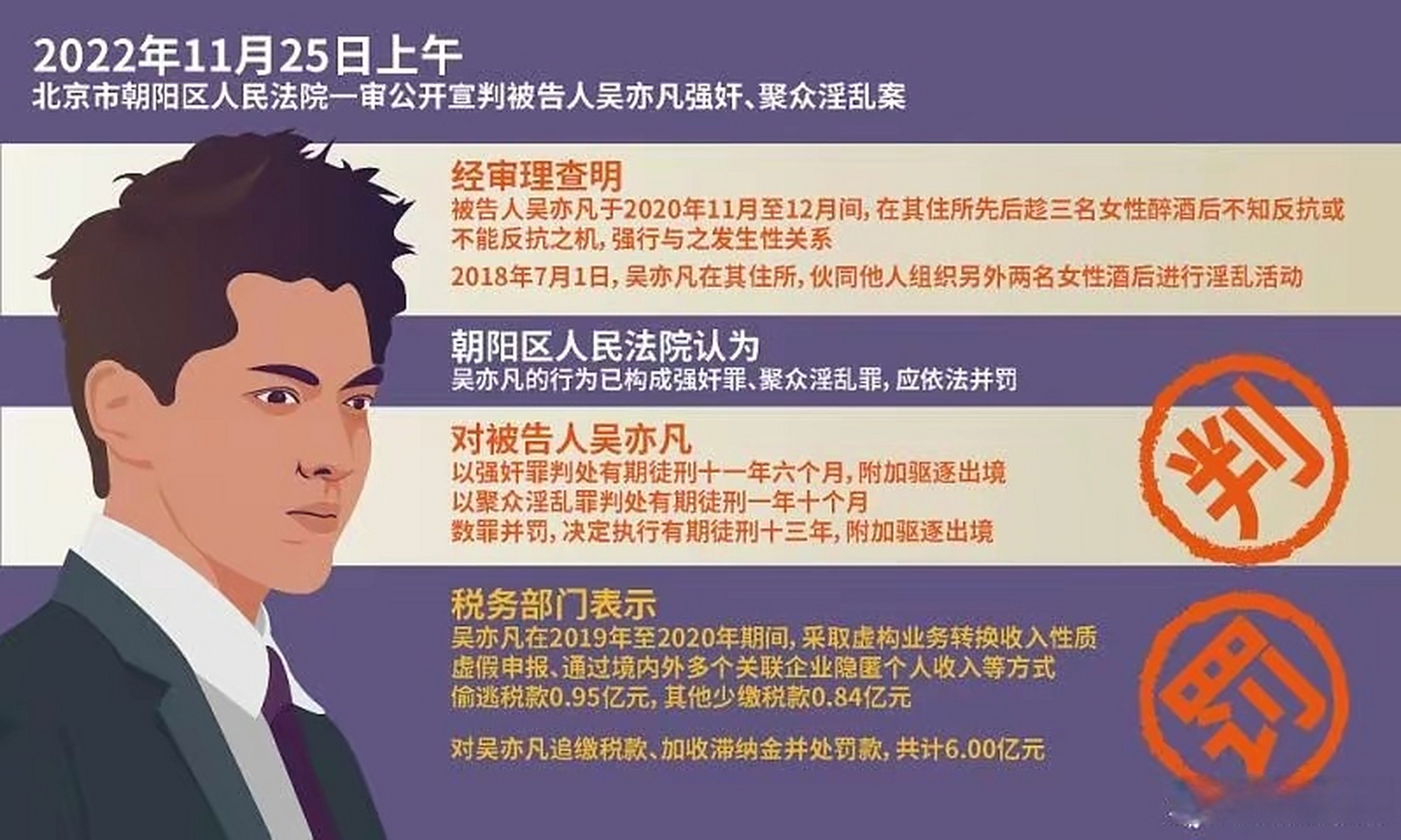 巴塞罗那未能完全确认晋级，压力不小的简单介绍